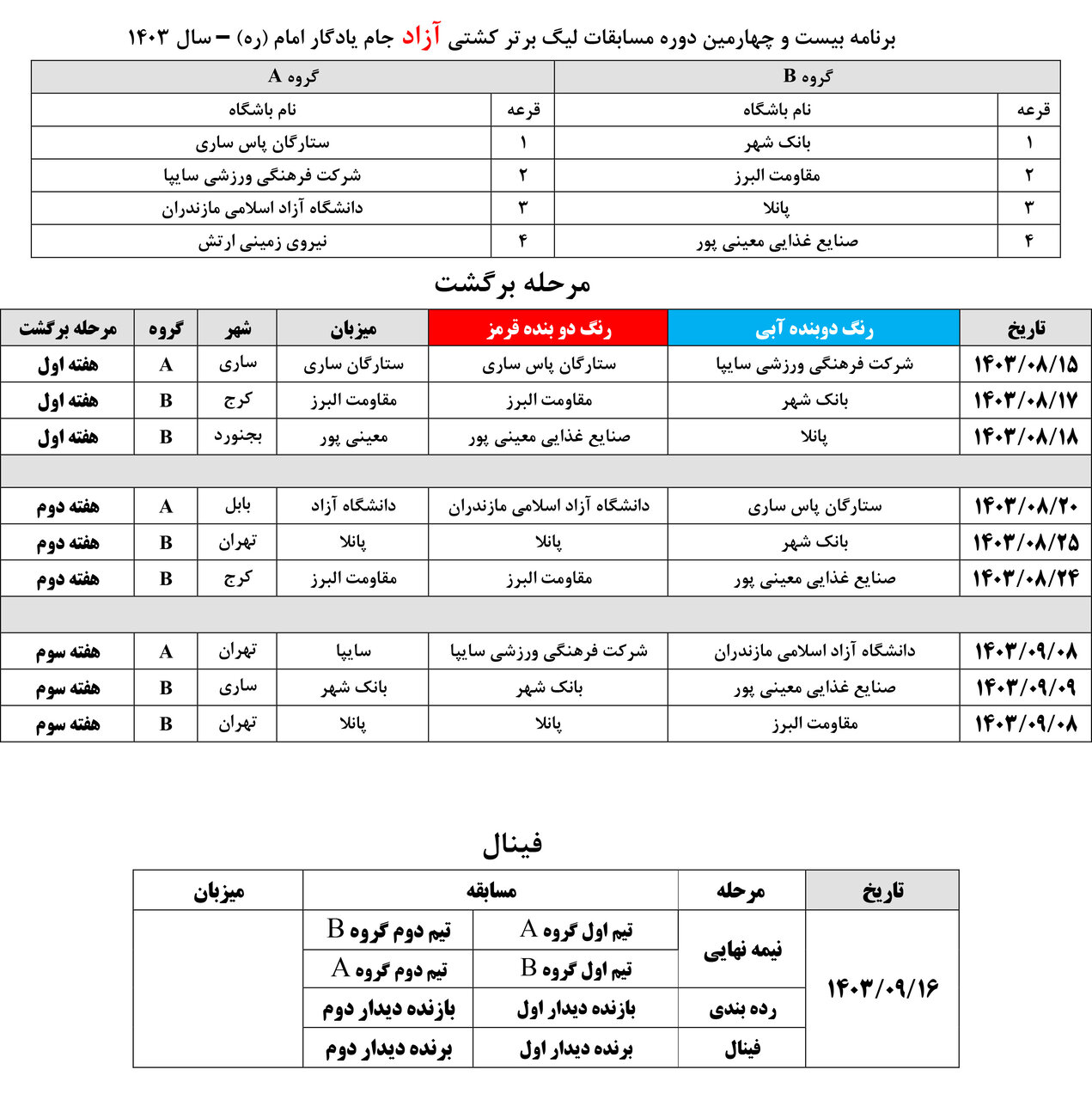 اعلام برنامه دور برگشت لیگ برتر کشتی آزاد/۱۶ آذر جدال فینالیست‌ها