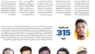 خودروهای لوکس داخل پارکینگ ؛ سایه‌ ستاره‌ها در فوتبال ایران