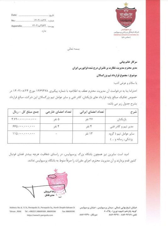 سرمایه گذاری ۵۵۷ میلیاردی پرسپولیس برای لیگ برتر و آسیا