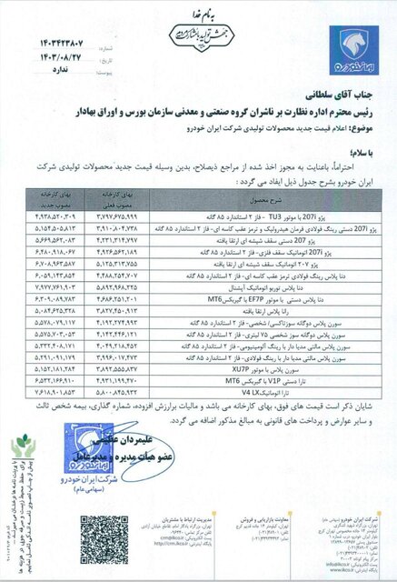 قیمت‌های جدید محصولات ایران خودرو و سایپا ابلاغ شد