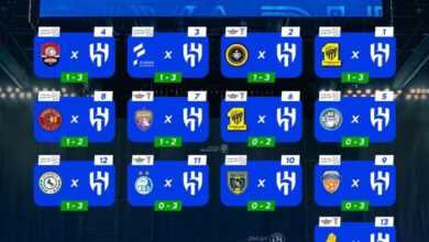 همه اینجا بدون استثناء شکست می‌خورند/ پرسپولیس در جهنمی‌ترین ورزشگاه جهان!