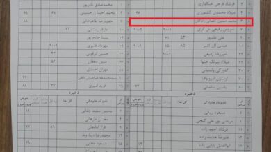 کاپیتان پرسپولیس در بازی با هوادار محروم نیست