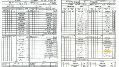 شکایت به کمیته انضباطی برای 3-0 / سندی که هواداری‌ها به آن استناد می‌کنند