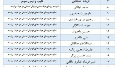 رقابت «تاج» با دو پوششی؛ کفاشیان و عزیزی‌خادم تأیید نشدند؛ ساکت تأیید شد!