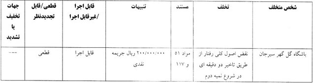 محکومیت گل‌گهر، ملوان و حزباوی توسط کمیته انضباطی