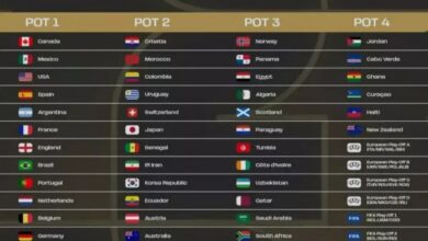 جزئیات قرعه‌کشی جام جهانی ۲۰۲۶ ؛ شانس خوب به تیم ملی ایران چشمک زد