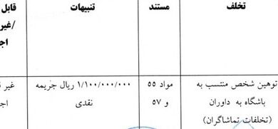 جریمه ۴۰۰ میلیون تومانی برای تراکتور و دراگان اسکوچیچ
