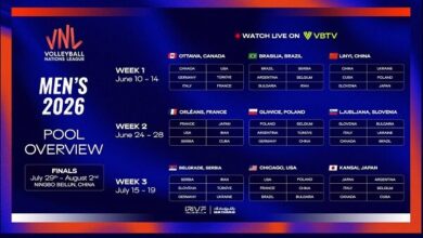 گروه‌بندی و میزبان‌های لیگ ملت‌های والیبال ۲۰۲۶ اعلام شد