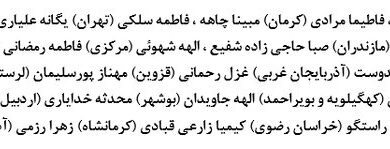 اعلام اسامی بازیکنان دعوت شده به اردوی تیم ملی فوتسال زنان