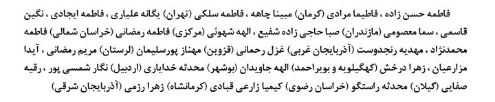 اعلام اسامی بازیکنان دعوت شده به اردوی تیم ملی فوتسال زنان