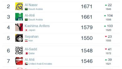 سپاهان در آسیا بالاتر از پرسپولیس قرار گرفت