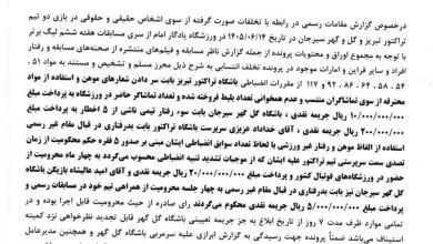 حکم کمیته انضباطی: ۴محرومیت خداداد و ۴جلسه برای عالیشاه | عزیزی حق ورود به ورزشگاه‌ها